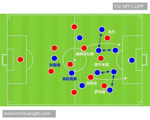 利物浦与罗马比赛数据深度分析与战术对比探讨 利物浦与罗马比赛数据深度分析与战术对比探讨