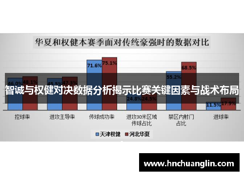 智诚与权健对决数据分析揭示比赛关键因素与战术布局